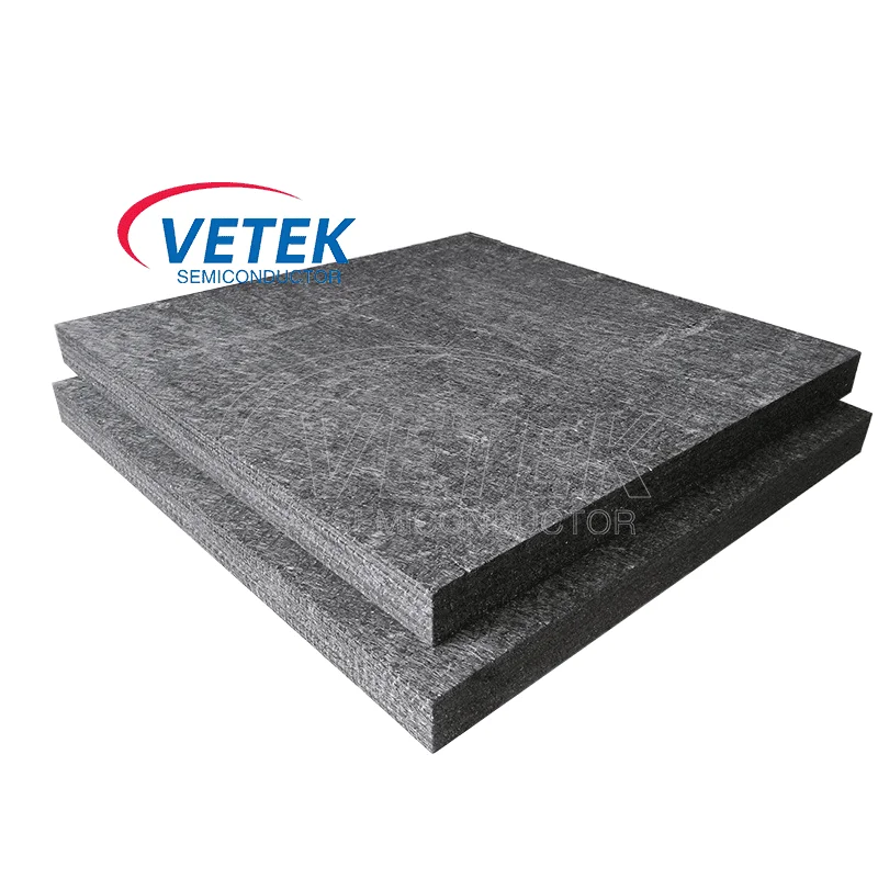 CVD sic prevleka togi Felt
