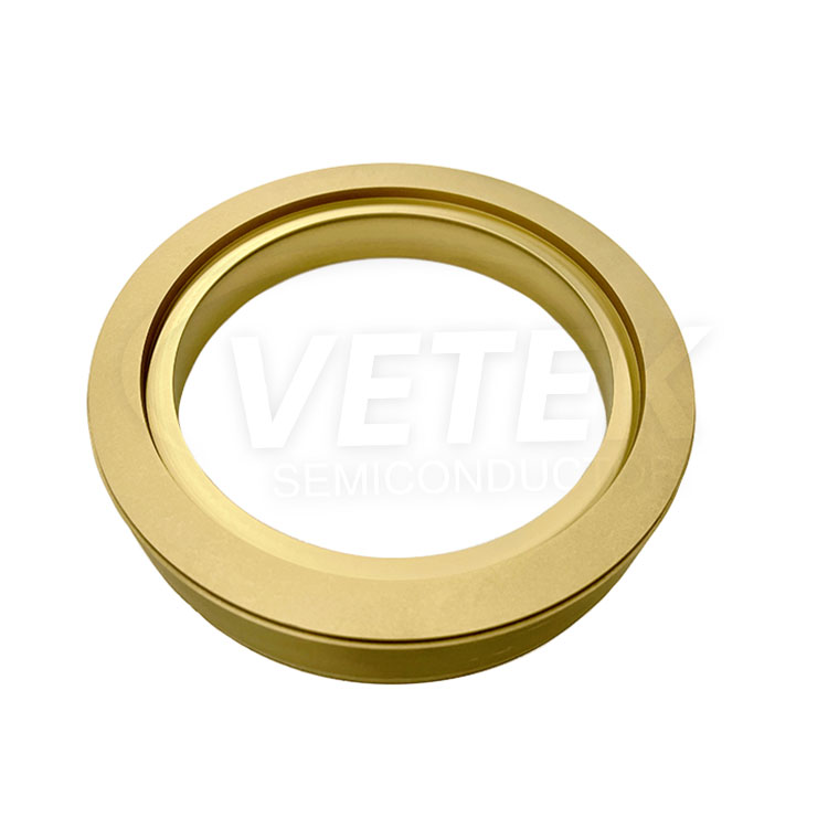Guided Guided Ring Tac