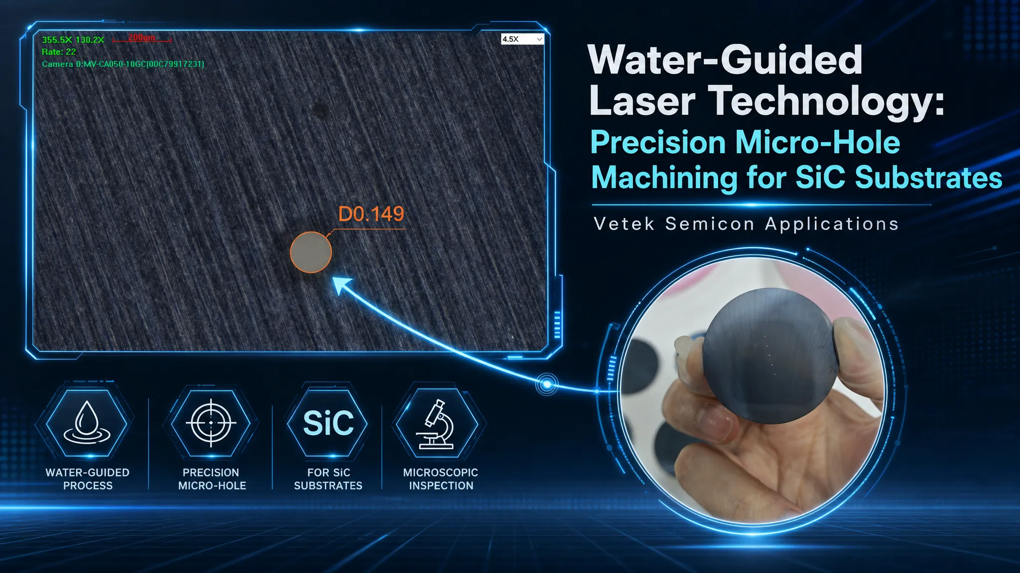 Vodno vodena laserska tehnologija: Natančna obdelava mikro lukenj za podlage SiC